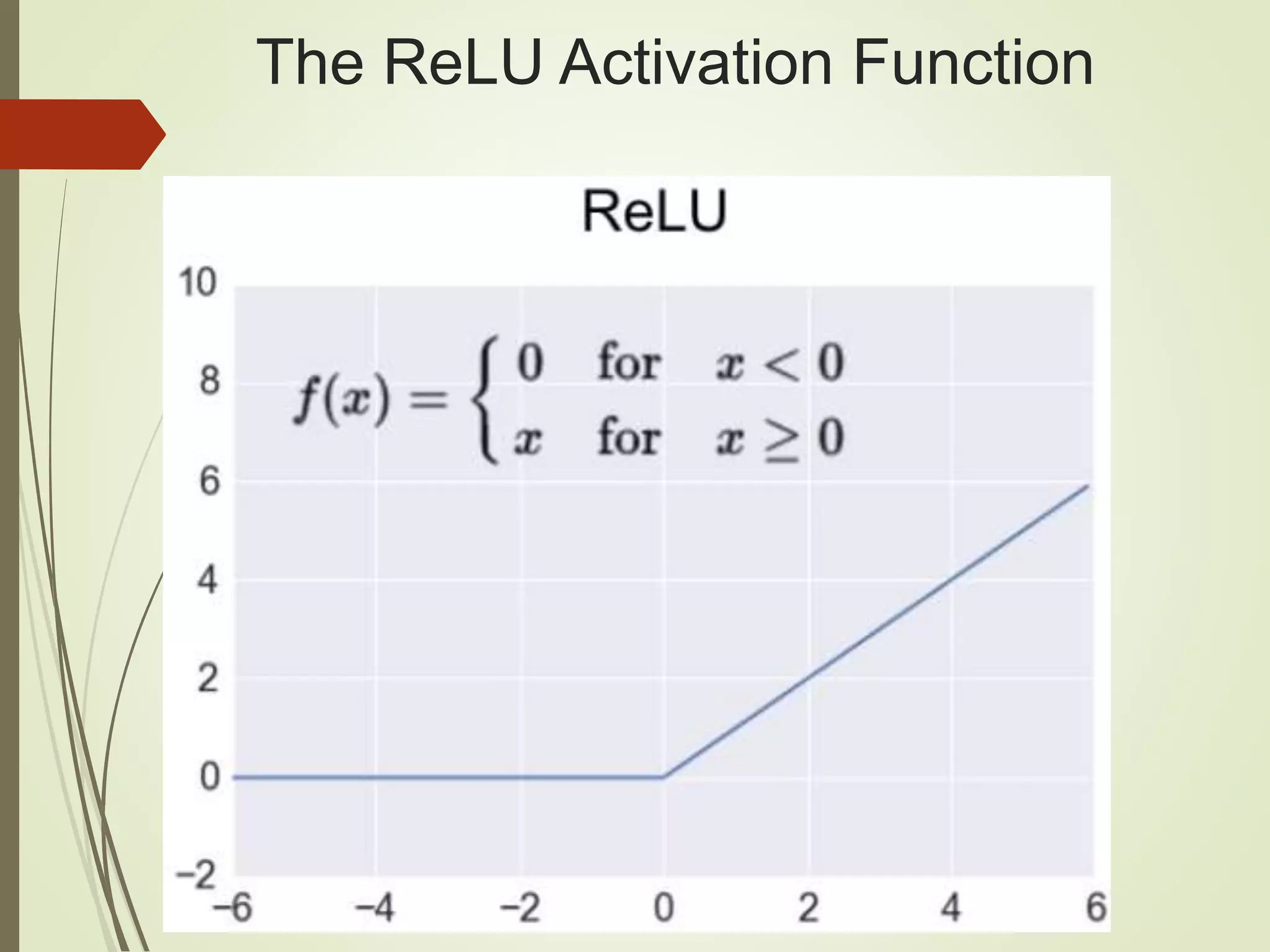 The ReLU Activation Function 