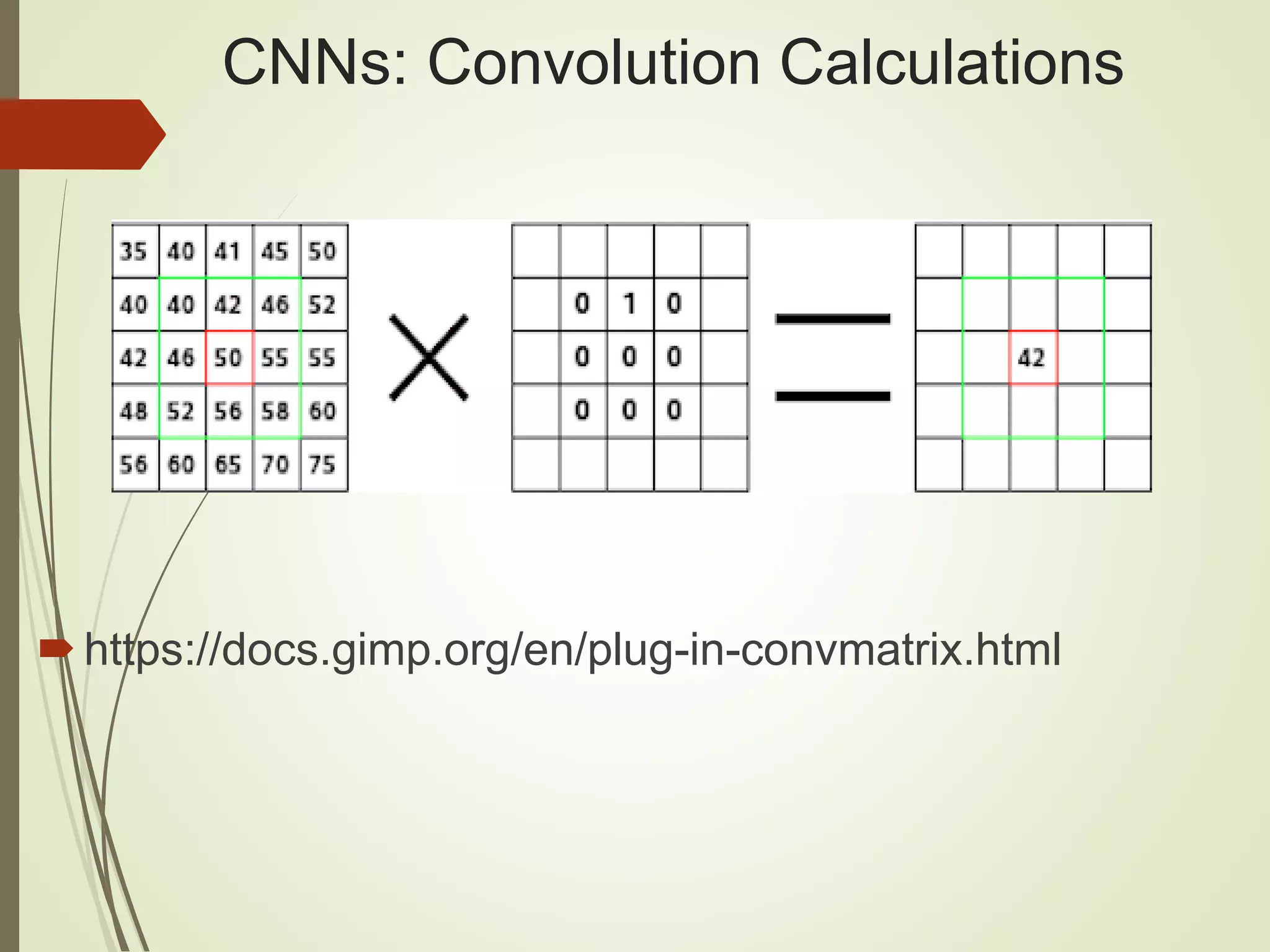 CNNs: Convolution Calculations https://docs.gimp.org/en/plug-in-convmatrix.html 