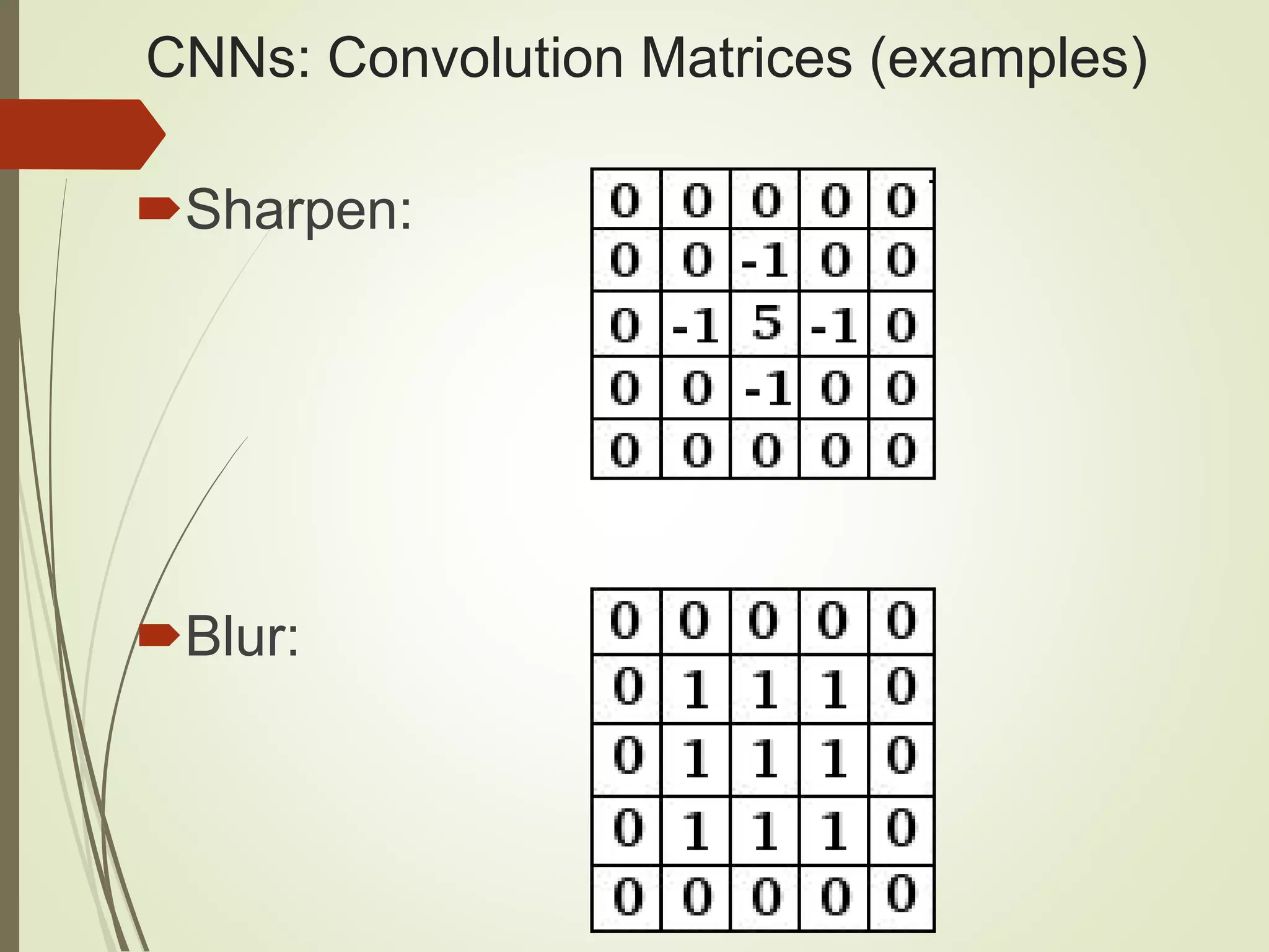 CNNs: Convolution Matrices (examples) Sharpen: Blur: 