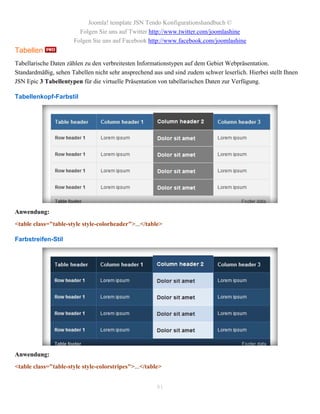 Joomla! template JSN Tendo Konfigurationshandbuch ©
                        Folgen Sie uns auf Twitter http://www.twitter.com/joomlashine
                      Folgen Sie uns auf Facebook http://www.facebook.com/joomlashine
Tabellen
Tabellarische Daten zählen zu den verbreitesten Informationstypen auf dem Gebiet Webpräsentation.
Standardmäßig, sehen Tabellen nicht sehr ansprechend aus und sind zudem schwer leserlich. Hierbei stellt Ihnen
JSN Epic 3 Tabellentypen für die virtuelle Präsentation von tabellarischen Daten zur Verfügung.

Tabellenkopf-Farbstil




Anwendung:
<table class="table-style style-colorheader">...</table>

Farbstreifen-Stil




Anwendung:
<table class="table-style style-colorstripes">...</table>


                                                       81
 