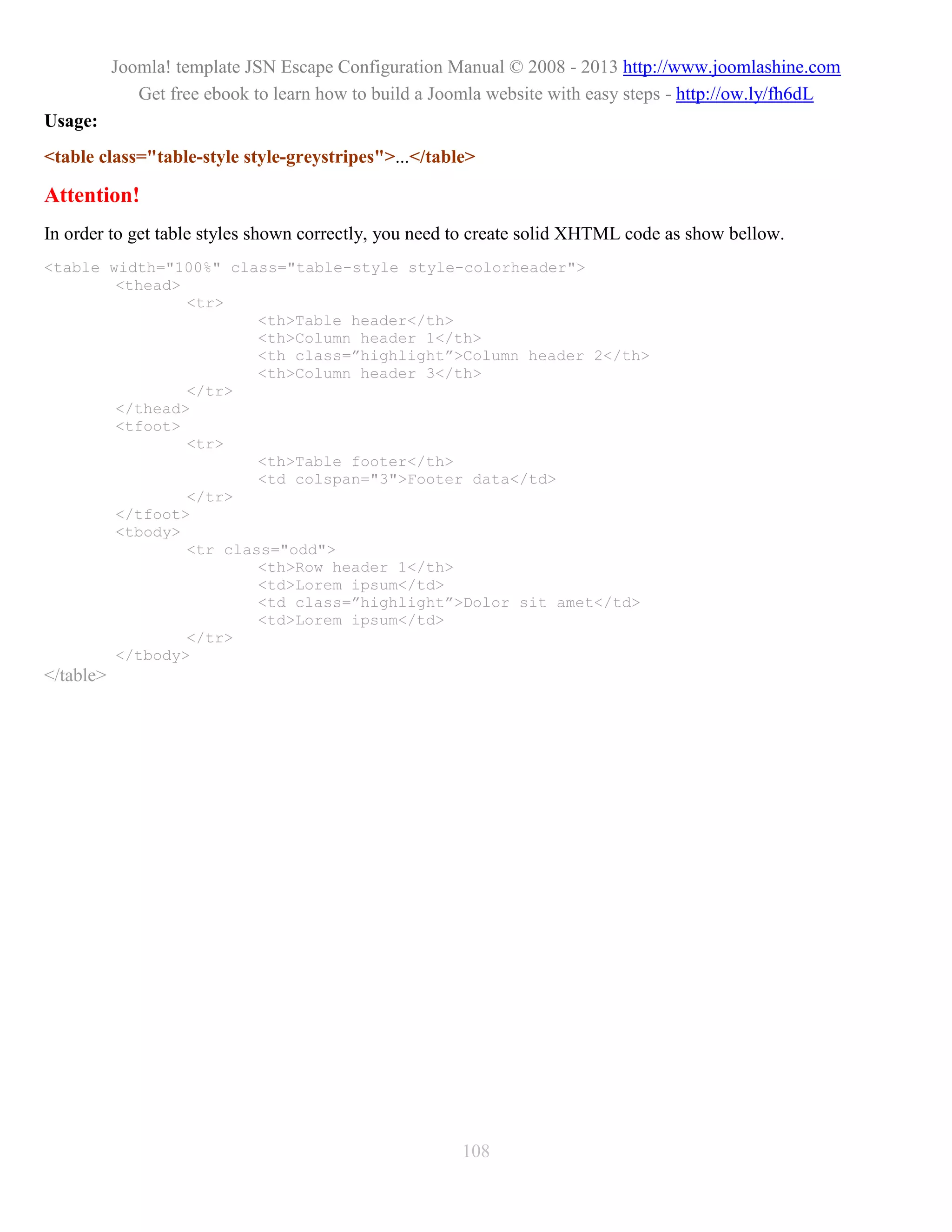 Joomla! template JSN Escape Configuration Manual © 2008 - 2013 http://www.joomlashine.com
              Get free ebook to learn how to build a Joomla website with easy steps - http://ow.ly/fh6dL
Usage:
<table class="table-style style-greystripes">...</table>

Attention!
In order to get table styles shown correctly, you need to create solid XHTML code as show bellow.
<table width="100%" class="table-style style-colorheader">
        <thead>
                <tr>
                        <th>Table header</th>
                        <th>Column header 1</th>
                        <th class=”highlight”>Column header 2</th>
                        <th>Column header 3</th>
                </tr>
        </thead>
        <tfoot>
                <tr>
                        <th>Table footer</th>
                        <td colspan="3">Footer data</td>
                </tr>
        </tfoot>
        <tbody>
                <tr class="odd">
                        <th>Row header 1</th>
                        <td>Lorem ipsum</td>
                        <td class=”highlight”>Dolor sit amet</td>
                        <td>Lorem ipsum</td>
                </tr>
        </tbody>
</table>




                                                       108
 