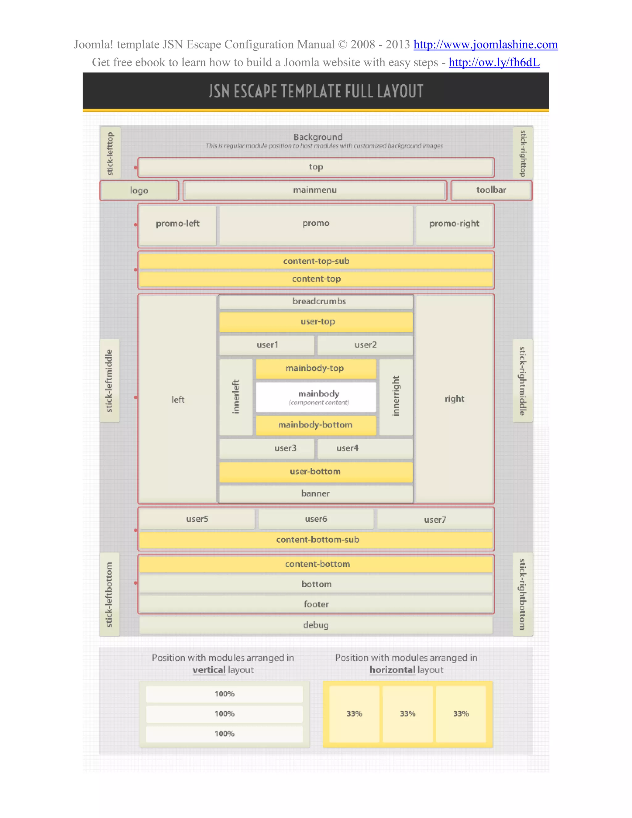 Joomla! template JSN Escape Configuration Manual © 2008 - 2013 http://www.joomlashine.com
   Get free ebook to learn how to build a Joomla website with easy steps - http://ow.ly/fh6dL




                                             44
 