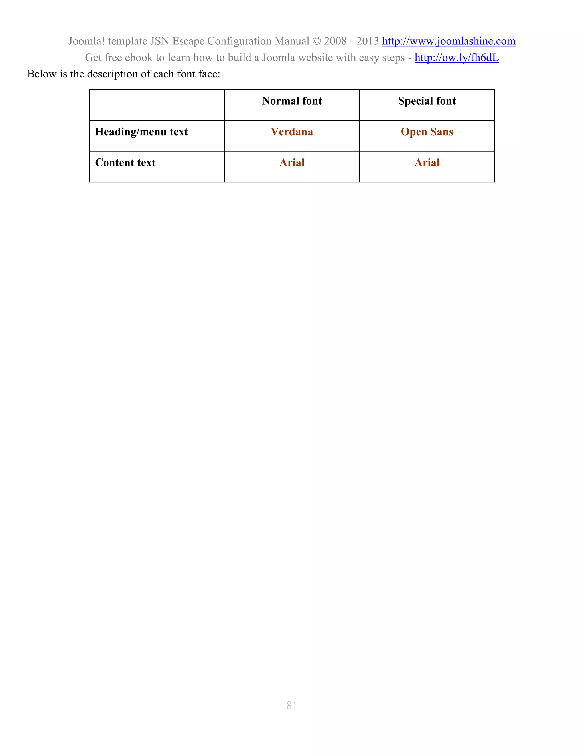 Joomla! template JSN Escape Configuration Manual © 2008 - 2013 http://www.joomlashine.com
            Get free ebook to learn how to build a Joomla website with easy steps - http://ow.ly/fh6dL
Below is the description of each font face:

                                                 Normal font                 Special font

              Heading/menu text                   Verdana                     Open Sans

              Content text                          Arial                       Arial




                                                      81
 