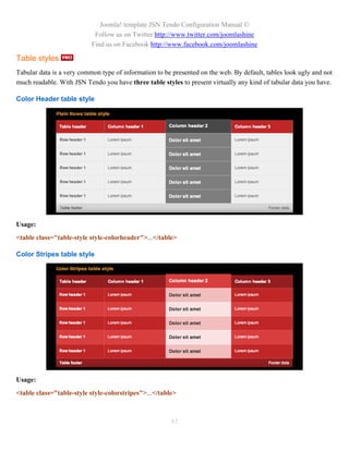Joomla! template JSN Tendo Configuration Manual ©
                            Follow us on Twitter http://www.twitter.com/joomlashine
                           Find us on Facebook http://www.facebook.com/joomlashine

Table styles
Tabular data is a very common type of information to be presented on the web. By default, tables look ugly and not
much readable. With JSN Tendo you have three table styles to present virtually any kind of tabular data you have.

Color Header table style




Usage:
<table class="table-style style-colorheader">...</table>

Color Stripes table style




Usage:
<table class="table-style style-colorstripes">...</table>



                                                       85
 