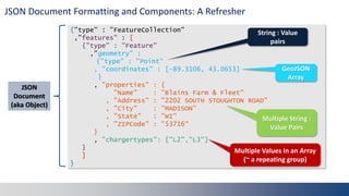 Point Geometry Json Going Native: Leveraging the New JSON Native Datatype in Oracle 21c | PPT