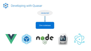 Developing with Quasar
One codebase
Javascript
 