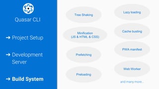 Quasar CLI
➔ Project Setup
➔ Development
Server
➔ Build System
Minification
(JS & HTML & CSS)
Prefetching
Cache busting
PWA manifest
Lazy loading
Preloading
Tree Shaking
Web Worker
and many more...
 