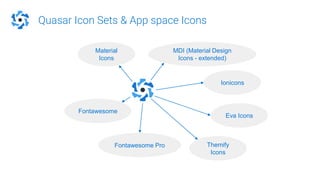 Quasar Icon Sets & App space Icons
Fontawesome
Fontawesome Pro
Ionicons
Material
Icons
MDI (Material Design
Icons - extended)
Themify
Icons
Eva Icons
 