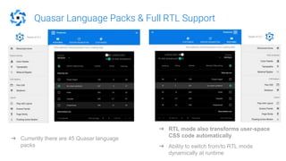 ➔ Currently there are 45 Quasar language
packs
➔ RTL mode also transforms user-space
CSS code automatically
➔ Ability to switch from/to RTL mode
dynamically at runtime
Quasar Language Packs & Full RTL Support
 