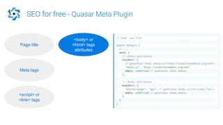 SEO for free - Quasar Meta Plugin
Page title
Meta tags
<script> or
<link> tags
<body> or
<html> tags
attributes
 