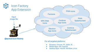 Input:
image file
@quasar/icon-factory
PWA icons
Cordova
App Icons
Cordova
Splashscreen
PWA
Splashscreen
Electron
App Icons
For all targeted platforms:
● Browsers: Chrome, FF, Safari, IE, ...
● Mobile Apps: iOS, Android
● Desktop Apps: macOS, Windows, Linux
Favicons
SPA Web
Icons
Icon Factory
App Extension
 