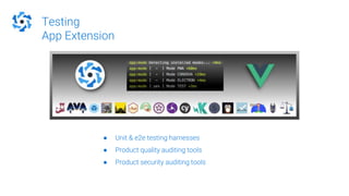 Testing
App Extension
● Unit & e2e testing harnesses
● Product quality auditing tools
● Product security auditing tools
 