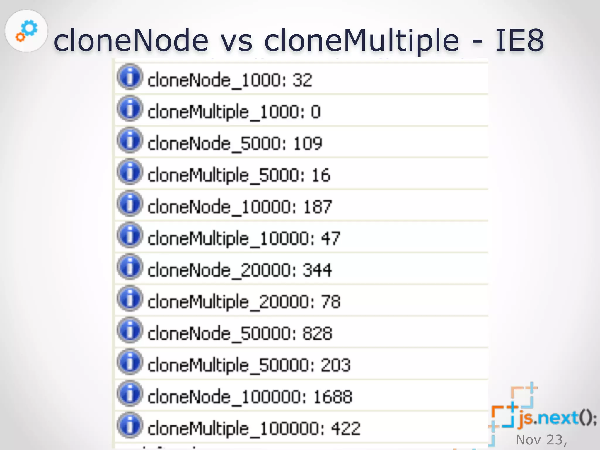 cloneNode vs cloneMultiple - IE8 
Nov 23, 
2014 
 