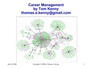 Career Management by Tom Kenny [email_address] 