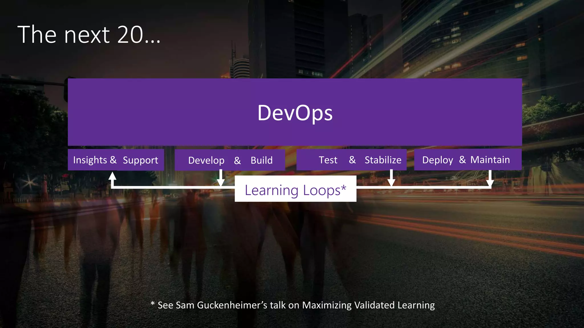 DevOps
Develop Test MaintainBuild Stabilize DeploySupportInsights & & & &
Learning Loops*
* See Sam Guckenheimer’s talk on Maximizing Validated Learning
 