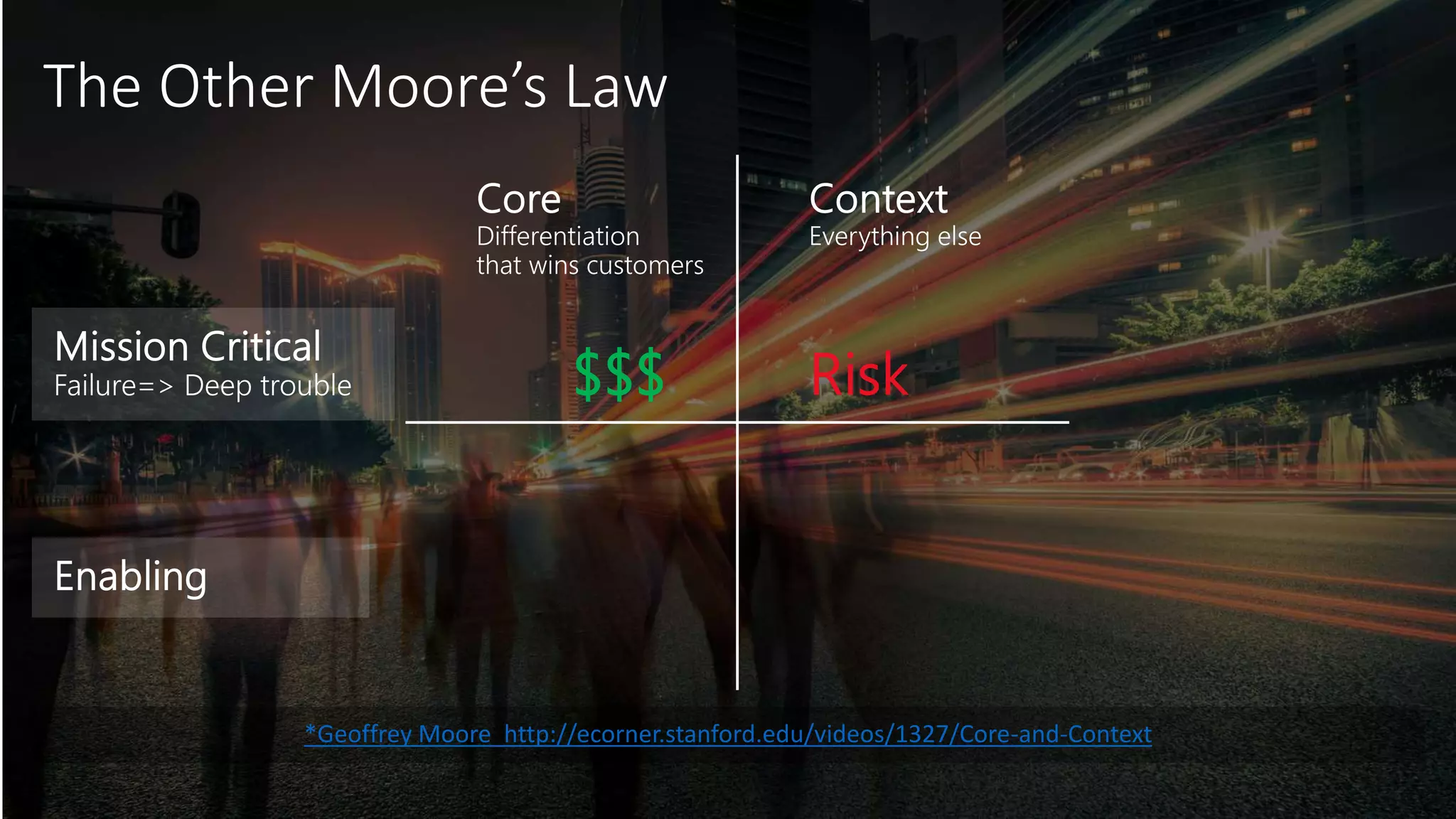 $$$
*Geoffrey Moore http://ecorner.stanford.edu/videos/1327/Core-and-Context
 