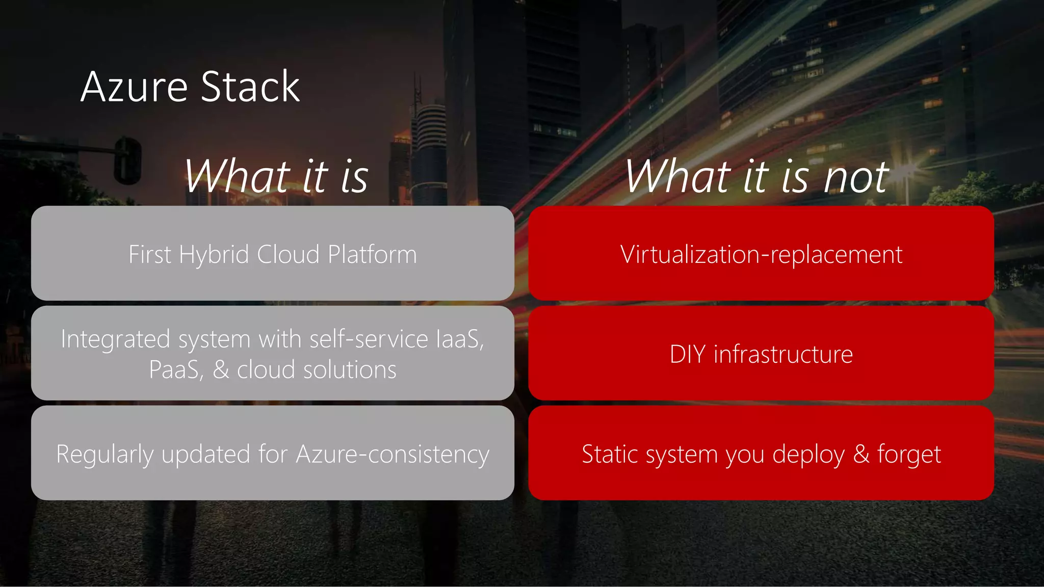 First Hybrid Cloud Platform Virtualization-replacement
What it is What it is not
Integrated system with self-service IaaS,
PaaS, & cloud solutions
DIY infrastructure
Regularly updated for Azure-consistency Static system you deploy & forget
Azure Stack
 