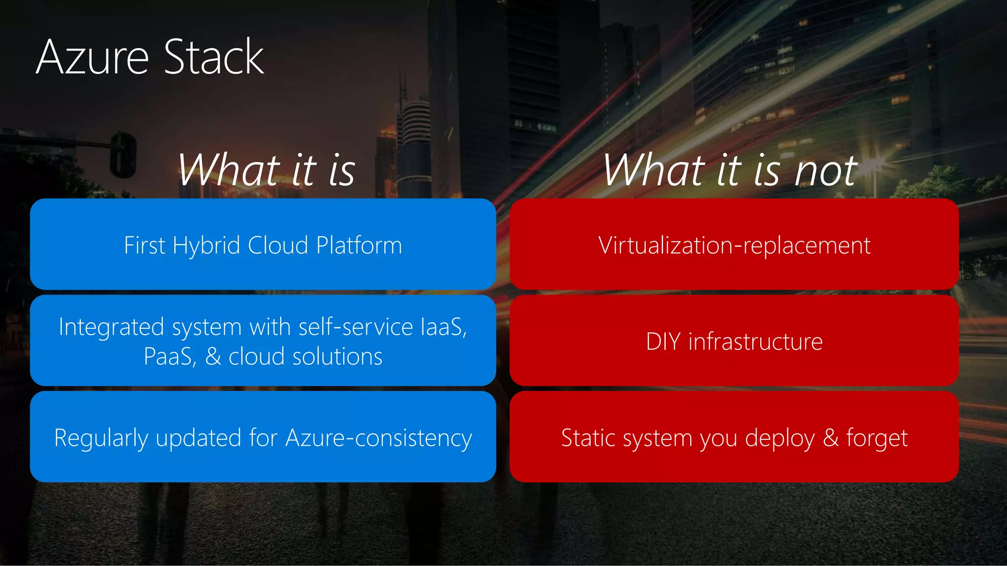 First Hybrid Cloud Platform Virtualization-replacement
What it is What it is not
Integrated system with self-service IaaS,
PaaS, & cloud solutions
DIY infrastructure
Regularly updated for Azure-consistency Static system you deploy & forget
Azure Stack
 