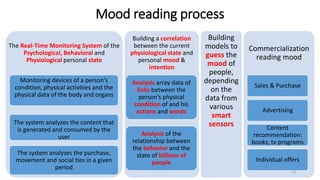 Mood reading process
The Real-Time Monitoring System of the
Psychological, Behavioral and
Physiological personal state
Monitoring devices of a person’s
condition, physical activities and the
physical data of the body and organs
The system analyzes the content that
is generated and consumed by the
user
The system analyzes the purchase,
movement and social ties in a given
period
Building a correlation
between the current
physiological state and
personal mood &
intention
Analysis array data of
links between the
person’s physical
condition of and his
actions and words
Analysis of the
relationship between
the behavior and the
state of billions of
people
Building
models to
guess the
mood of
people,
depending
on the
data from
various
smart
sensors
Commercialization
reading mood
Sales & Purchase
Advertising
Content
recommendation:
books, tv programs
Individual offers
13
 