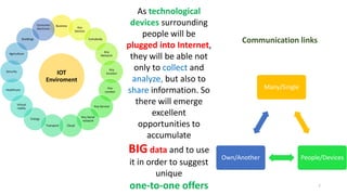 IOT
Enviroment
Business Any
Devices
Everybody
Any
Network
Any
location
Any
context
Any Service
Any Social
network
CloudTransport
Energy
Virtual
reality
Healthcare
Security
Agriculture
Buildings
Consumer
electronic
Many/Single
People/DevicesOwn/Another
Communication links
As technological
devices surrounding
people will be
plugged into Internet,
they will be able not
only to collect and
analyze, but also to
share information. So
there will emerge
excellent
opportunities to
accumulate
BIG data and to use
it in order to suggest
unique
one-to-one offers 7
 