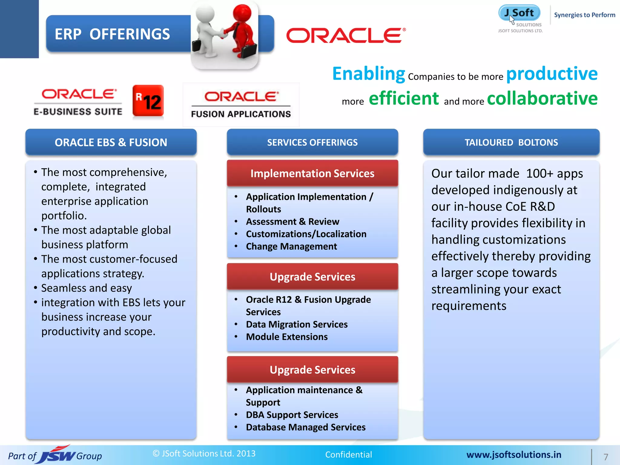 ERP OFFERINGS

                                                                        Enabling Companies to be more productive
                                                                         more efficient and more collaborative



          ORACLE EBS & FUSION                               SERVICES OFFERINGS              TAILOURED BOLTONS

      • The most comprehensive,                        Implementation Services        Our tailor made 100+ apps
        complete, integrated                                                          developed indigenously at
        enterprise application                     • Application Implementation /
                                                     Rollouts                         our in-house CoE R&D
        portfolio.                                 • Assessment & Review
      • The most adaptable global
                                                                                      facility provides flexibility in
                                                   • Customizations/Localization
        business platform                          • Change Management
                                                                                      handling customizations
      • The most customer-focused                                                     effectively thereby providing
        applications strategy.                              Upgrade Services          a larger scope towards
      • Seamless and easy                                                             streamlining your exact
      • integration with EBS lets your             • Oracle R12 & Fusion Upgrade
                                                     Services
                                                                                      requirements
        business increase your
                                                   • Data Migration Services
        productivity and scope.                    • Module Extensions


                                                            Upgrade Services
                                                   • Application maintenance &
                                                     Support
                                                   • DBA Support Services
                                                   • Database Managed Services

Part of        Group          © JSoft Solutions Ltd. 2013              Confidential          www.jsoftsolutions.in       7
 