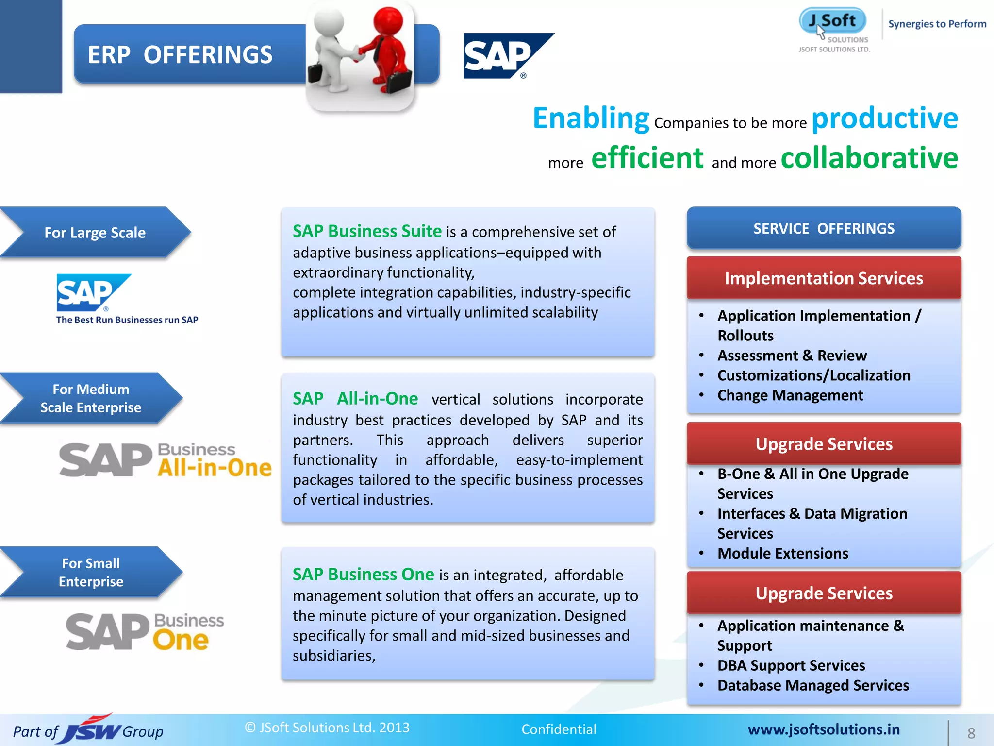 ERP OFFERINGS

                                                                      Enabling Companies to be more productive
                                                                       more efficient and more collaborative



    For Large Scale               SAP Business Suite is a comprehensive set of                  SERVICE OFFERINGS
                                  adaptive business applications–equipped with
                                  extraordinary functionality,                              Implementation Services
                                  complete integration capabilities, industry-specific
                                  applications and virtually unlimited scalability       • Application Implementation /
                                                                                           Rollouts
                                                                                         • Assessment & Review
                                                                                         • Customizations/Localization
      For Medium                                                                         • Change Management
    Scale Enterprise
                                  SAP All-in-One vertical solutions incorporate
                                  industry best practices developed by SAP and its
                                  partners. This approach delivers superior                     Upgrade Services
                                  functionality in affordable, easy-to-implement
                                  packages tailored to the specific business processes   • B-One & All in One Upgrade
                                  of vertical industries.                                  Services
                                                                                         • Interfaces & Data Migration
                                                                                           Services
                                                                                         • Module Extensions
          For Small
          Enterprise              SAP Business One is an integrated, affordable
                                  management solution that offers an accurate, up to            Upgrade Services
                                  the minute picture of your organization. Designed
                                                                                         • Application maintenance &
                                  specifically for small and mid-sized businesses and
                                                                                           Support
                                  subsidiaries,
                                                                                         • DBA Support Services
                                                                                         • Database Managed Services

Part of            Group   © JSoft Solutions Ltd. 2013               Confidential              www.jsoftsolutions.in      8
 