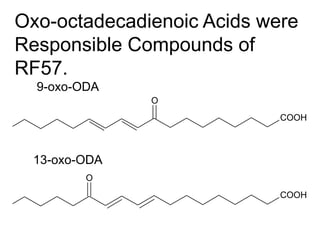 Oxo-octadecadienoic Acids were
Responsible Compounds of
RF57.
O
COOH
O
COOH
9-oxo-ODA
13-oxo-ODA
 