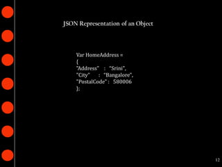 JSON Representation of an Object




    Var HomeAddress =
    {
    "Address" : “Srini",
    "City"   : “Bangalore",
    "PostalCode" : 580006
    };




                                   12
 