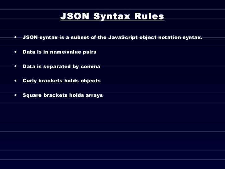 JavaScript Object Notation (JSON)
