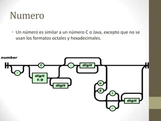 Numero
• Un número es similar a un número C o Java, excepto que no se
  usan los formatos octales y hexadecimales.
 
