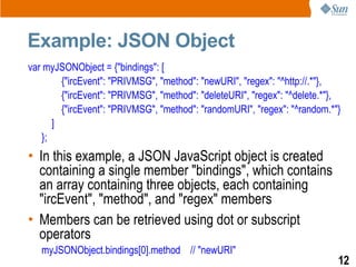 Example: JSON Object
var myJSONObject = {"bindings": [
        {"ircEvent": "PRIVMSG", "method": "newURI", "regex": "^http://.*"},
        {"ircEvent": "PRIVMSG", "method": "deleteURI", "regex": "^delete.*"},
        {"ircEvent": "PRIVMSG", "method": "randomURI", "regex": "^random.*"}
      ]
   };
• In this example, a JSON JavaScript object is created
  containing a single member "bindings", which contains
  an array containing three objects, each containing
  "ircEvent", "method", and "regex" members
• Members can be retrieved using dot or subscript
  operators
   myJSONObject.bindings[0].method // "newURI"
                                                                            12
 