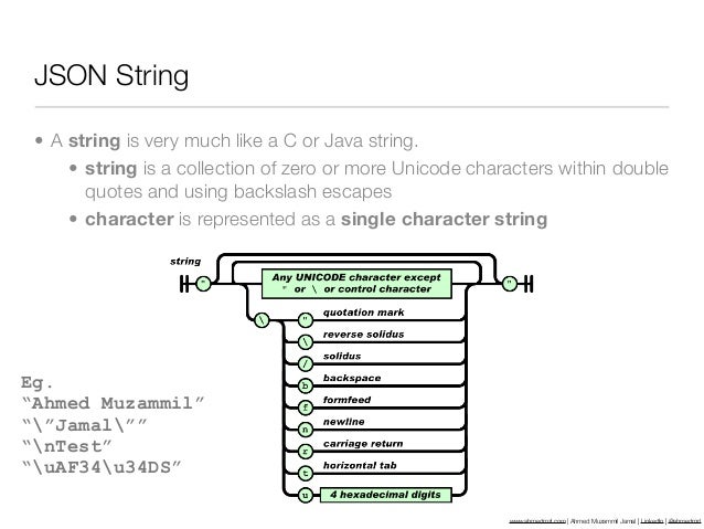 json compare strings