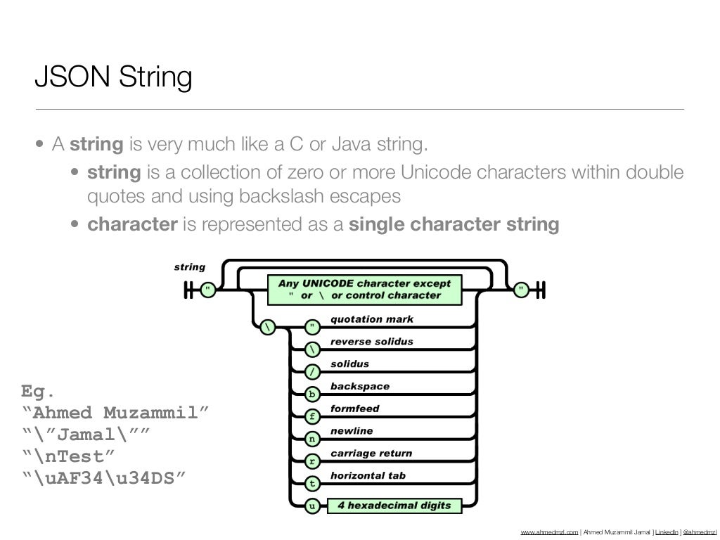 JSON String • A string