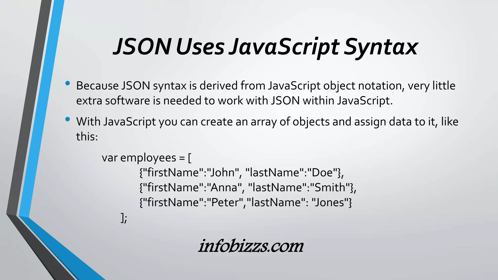 JSON Uses JavaScript Syntax
&bull; Because JSON syntax is derived from JavaScript object notation, very little
extra software is needed to work with JSON within JavaScript.
&bull; With JavaScript you can create an array of objects and assign data to it, like
this:
var employees = [
{"firstName":"John", "lastName":"Doe"},
{"firstName":"Anna", "lastName":"Smith"},
{"firstName":"Peter","lastName": "Jones"}
];
infobizzs.com
 