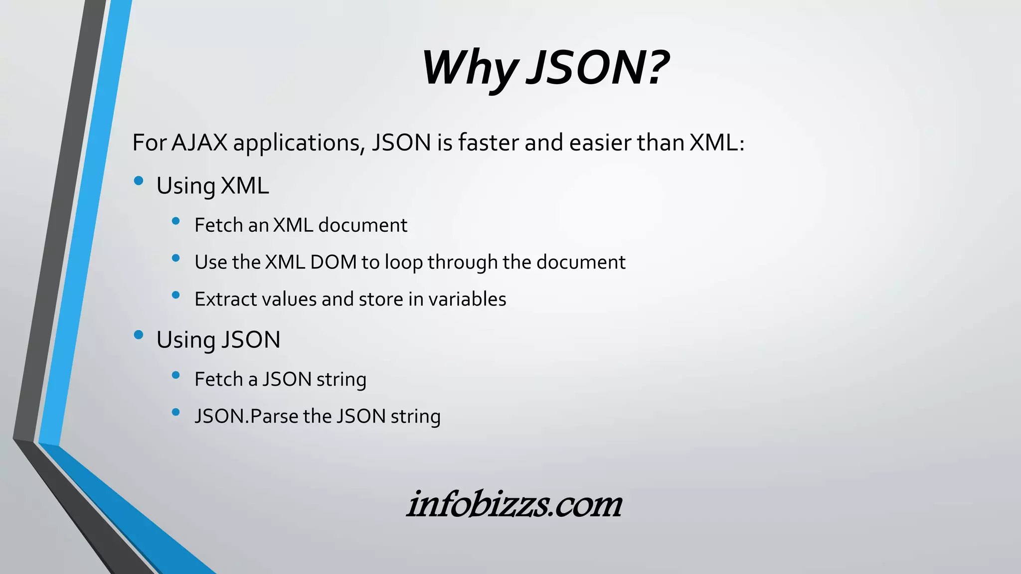 Why JSON?
For AJAX applications, JSON is faster and easier than XML:
&bull; Using XML
&bull; Fetch an XML document
&bull; Use the XML DOM to loop through the document
&bull; Extract values and store in variables
&bull; Using JSON
&bull; Fetch a JSON string
&bull; JSON.Parse the JSON string
infobizzs.com
 