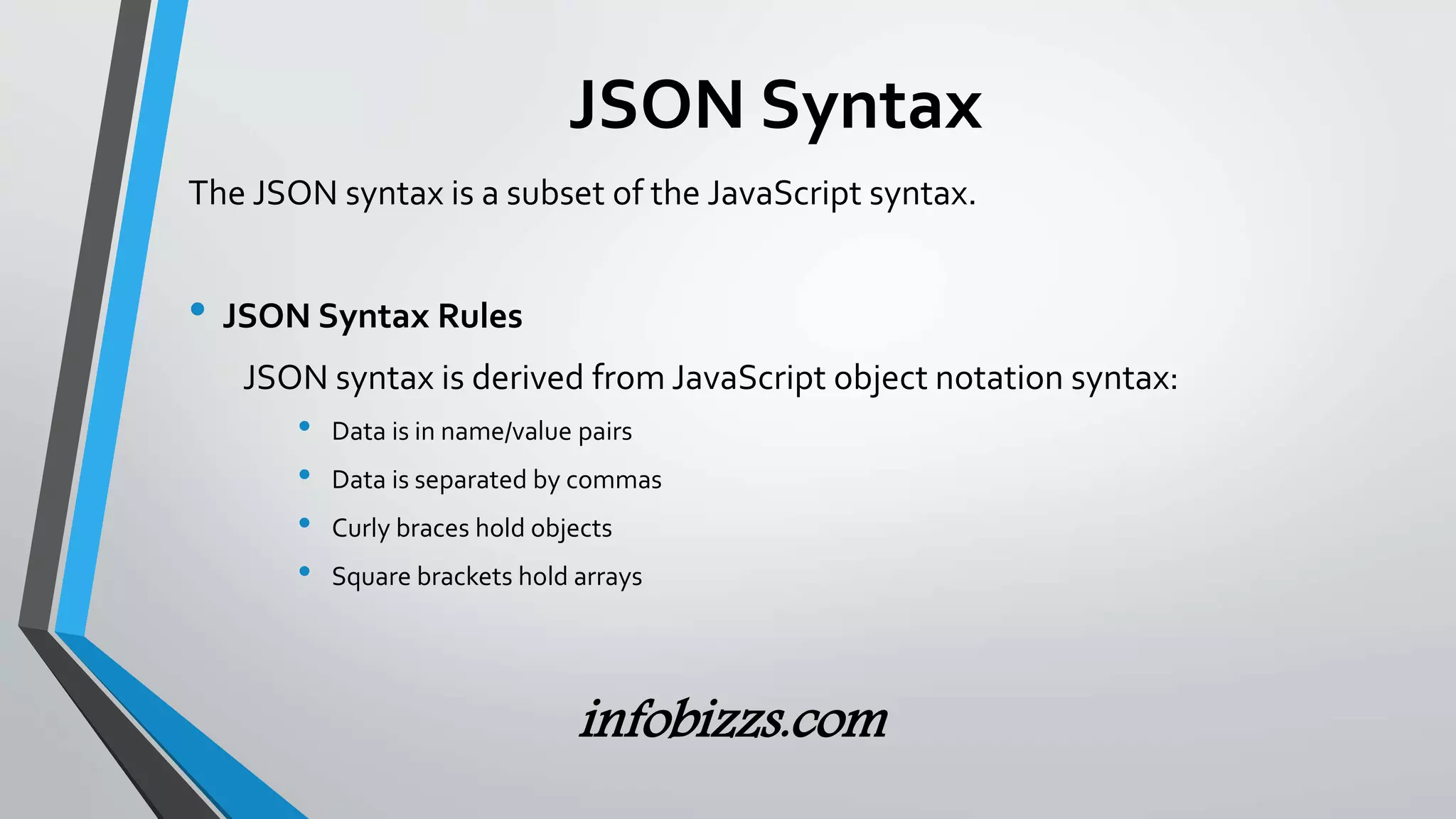 JSON Syntax
The JSON syntax is a subset of the JavaScript syntax.
&bull; JSON Syntax Rules
JSON syntax is derived from JavaScript object notation syntax:
&bull; Data is in name/value pairs
&bull; Data is separated by commas
&bull; Curly braces hold objects
&bull; Square brackets hold arrays
infobizzs.com
 