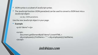 Json | PPTX | Web Development | Internet