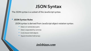 Json | PPTX