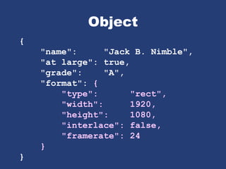 Object
{
"name": "Jack B. Nimble",
"at large": true,
"grade": "A",
"format": {
"type": "rect",
"width": 1920,
"height": 1080,
"interlace": false,
"framerate": 24
}
}
 