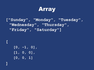 Array
["Sunday", "Monday", "Tuesday",
"Wednesday", "Thursday",
"Friday", "Saturday"]
[
[0, -1, 0],
[1, 0, 0],
[0, 0, 1]
]
 
