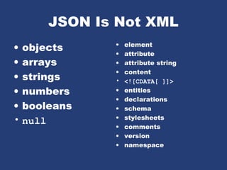JSON Is Not XML
• objects
• arrays
• strings
• numbers
• booleans
• null
• element
• attribute
• attribute string
• content
• <![CDATA[ ]]>
• entities
• declarations
• schema
• stylesheets
• comments
• version
• namespace
 