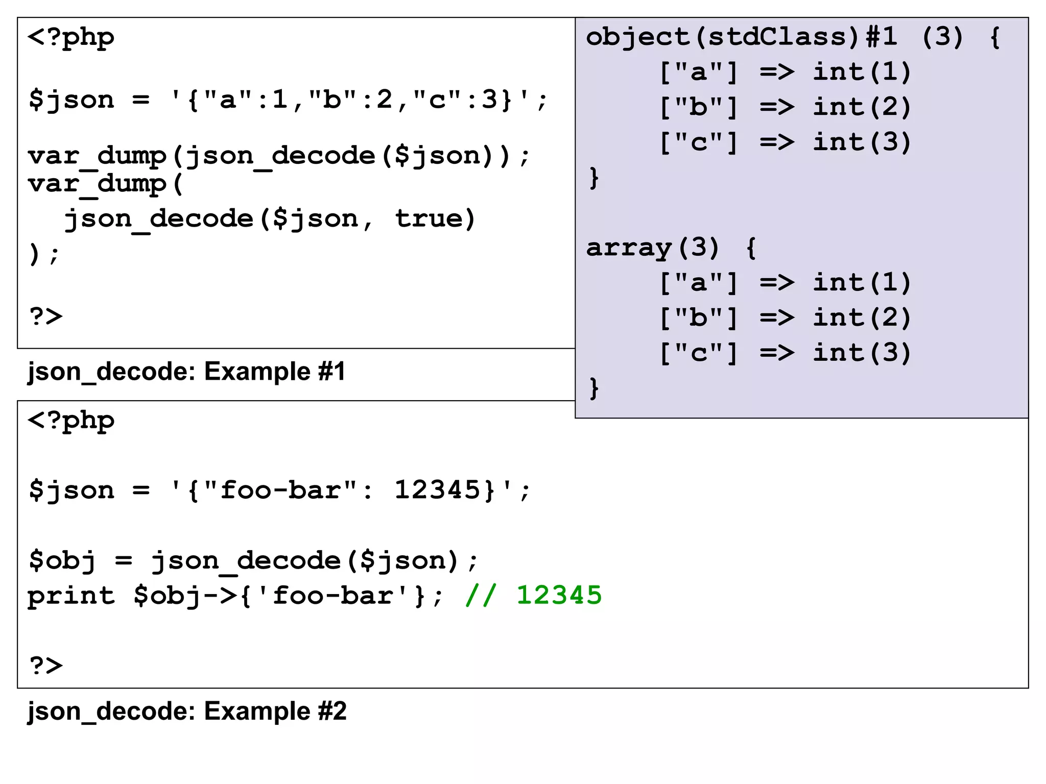 <?php
$json = '{"a":1,"b":2,"c":3}';
var_dump(json_decode($json));
var_dump(
  json_decode($json, true)
);
?> 
<?php
$json = '{"foo-bar": 12345}';
$obj = json_decode($json);
print $obj->{'foo-bar'}; // 12345
?>
object(stdClass)#1 (3) {
    ["a"] => int(1)
    ["b"] => int(2)
    ["c"] => int(3)
}
array(3) {
    ["a"] => int(1)
    ["b"] => int(2)
    ["c"] => int(3)
}
json_decode: Example #1
json_decode: Example #2
 