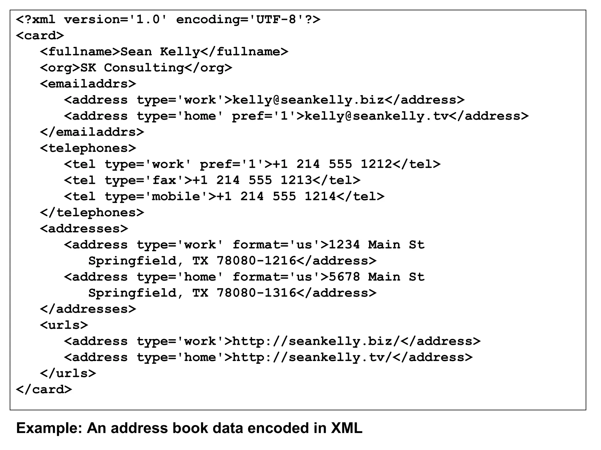 <?xml version='1.0' encoding='UTF-8'?>
<card>
<fullname>Sean Kelly</fullname>
<org>SK Consulting</org>
<emailaddrs>
<address type='work'>kelly@seankelly.biz</address>
<address type='home' pref='1'>kelly@seankelly.tv</address>
</emailaddrs>
<telephones>
<tel type='work' pref='1'>+1 214 555 1212</tel>
<tel type='fax'>+1 214 555 1213</tel>
<tel type='mobile'>+1 214 555 1214</tel>
</telephones>
<addresses>
<address type='work' format='us'>1234 Main St
Springfield, TX 78080-1216</address>
<address type='home' format='us'>5678 Main St
Springfield, TX 78080-1316</address>
</addresses>
<urls>
<address type='work'>http://seankelly.biz/</address>
<address type='home'>http://seankelly.tv/</address>
</urls>
</card>
Example: An address book data encoded in XML
 