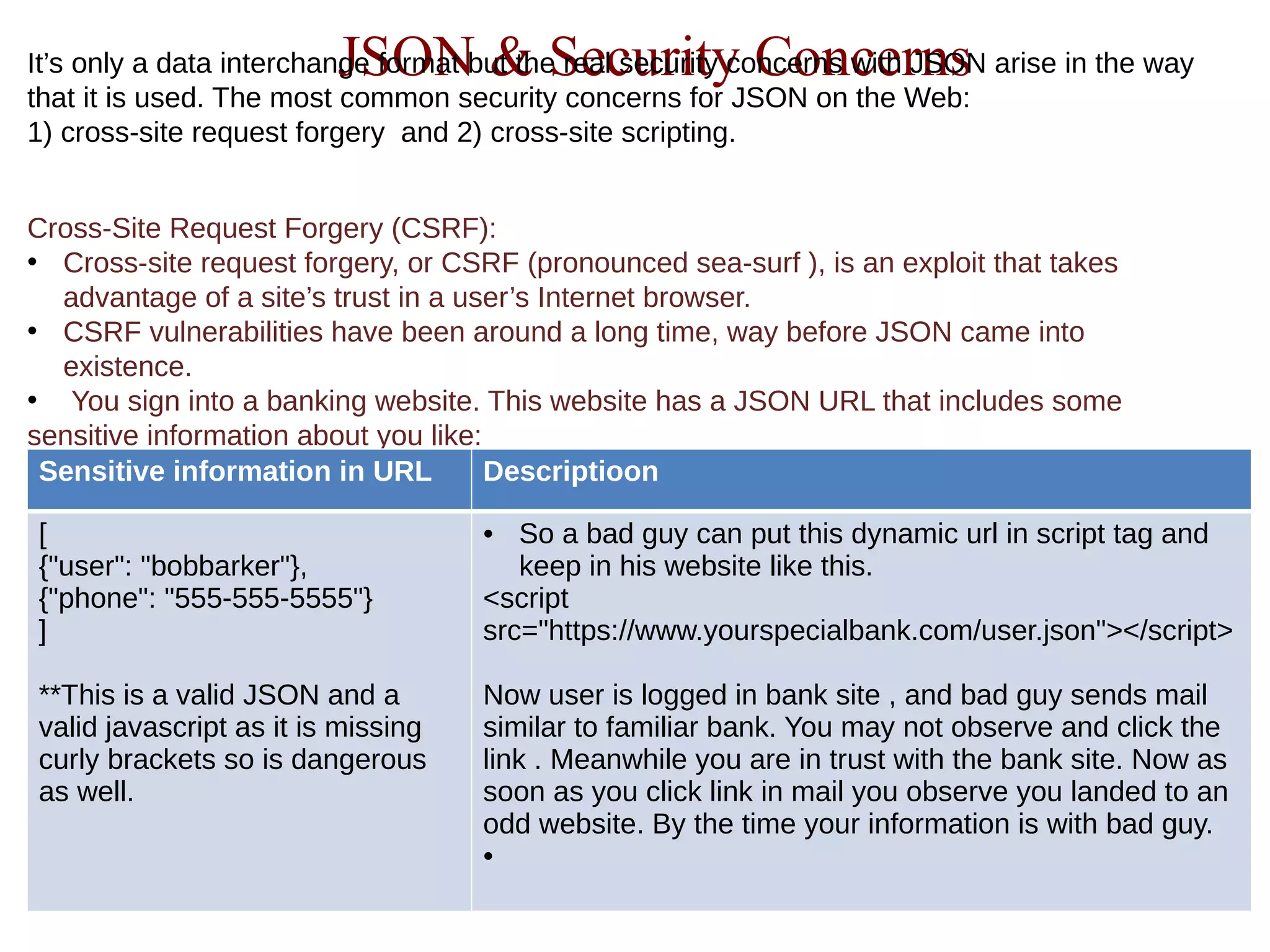 JSON & Security ConcernsIt’s only a data interchange format but the real security concerns with JSON arise in the way
that it is used. The most common security concerns for JSON on the Web:
1) cross-site request forgery and 2) cross-site scripting.
Cross-Site Request Forgery (CSRF):
• Cross-site request forgery, or CSRF (pronounced sea-surf ), is an exploit that takes
advantage of a site’s trust in a user’s Internet browser.
• CSRF vulnerabilities have been around a long time, way before JSON came into
existence.
• You sign into a banking website. This website has a JSON URL that includes some
sensitive information about you like:
Sensitive information in URL Descriptioon
[
{"user": "bobbarker"},
{"phone": "555-555-5555"}
]
**This is a valid JSON and a
valid javascript as it is missing
curly brackets so is dangerous
as well.
• So a bad guy can put this dynamic url in script tag and
keep in his website like this.
<script
src="https://www.yourspecialbank.com/user.json"></script>
Now user is logged in bank site , and bad guy sends mail
similar to familiar bank. You may not observe and click the
link . Meanwhile you are in trust with the bank site. Now as
soon as you click link in mail you observe you landed to an
odd website. By the time your information is with bad guy.
•
 
