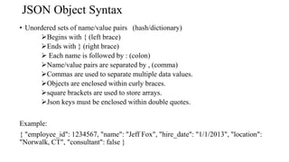 Json | PPTX image.