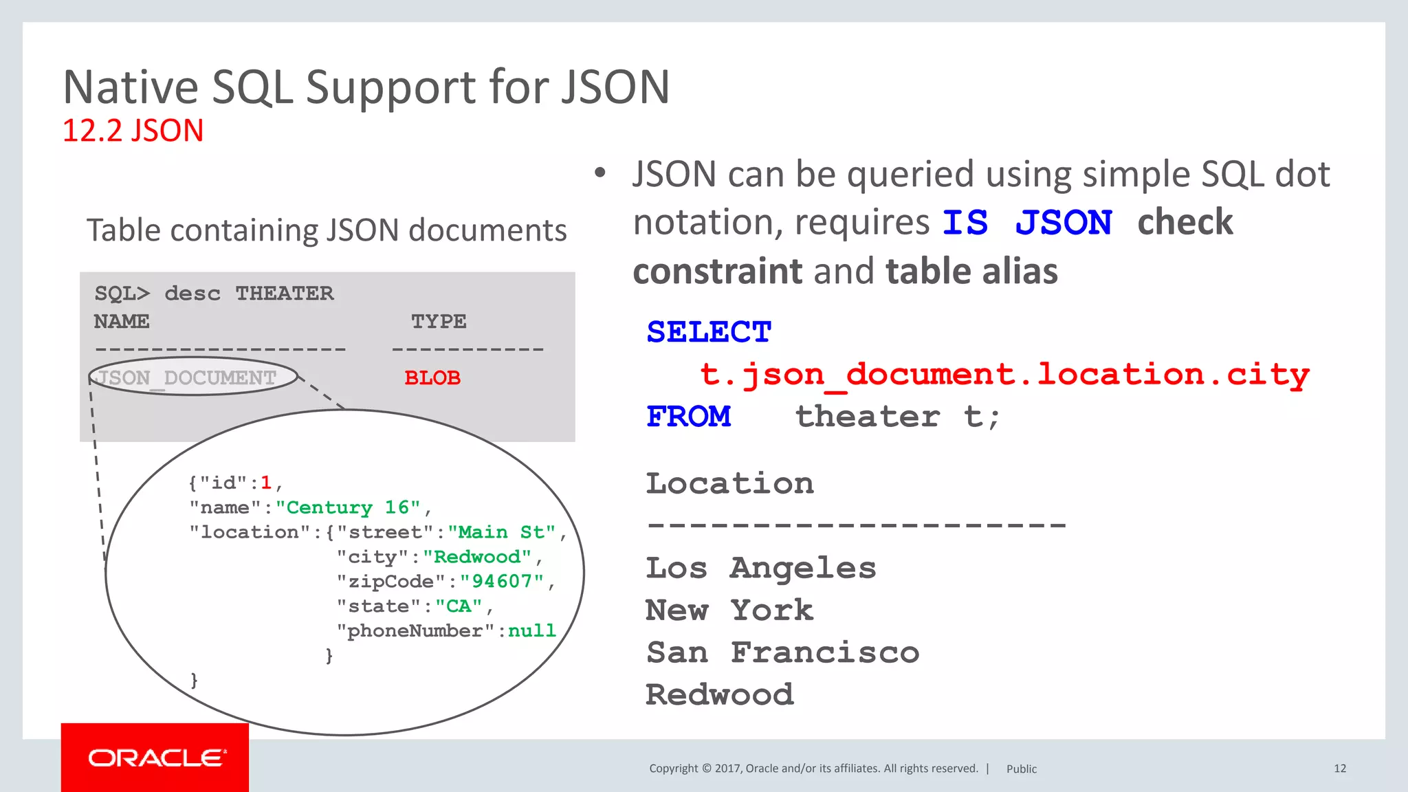 Copyright © 2017, Oracle and/or its affiliates. All rights reserved. | 12
Native SQL Support for JSON
12.2 JSON
Public
SELECT
t.json_document.location.city
FROM theater t;
Location
--------------------
Los Angeles
New York
San Francisco
Redwood
SQL> desc THEATER
NAME TYPE
------------------ -----------
JSON_DOCUMENT BLOB
Table containing JSON documents
{"id":1,
"name":"Century 16",
"location":{"street":"Main St",
"city":"Redwood",
"zipCode":"94607",
"state":"CA",
"phoneNumber":null
}
}
• JSON can be queried using simple SQL dot
notation, requires IS JSON check
constraint and table alias
 