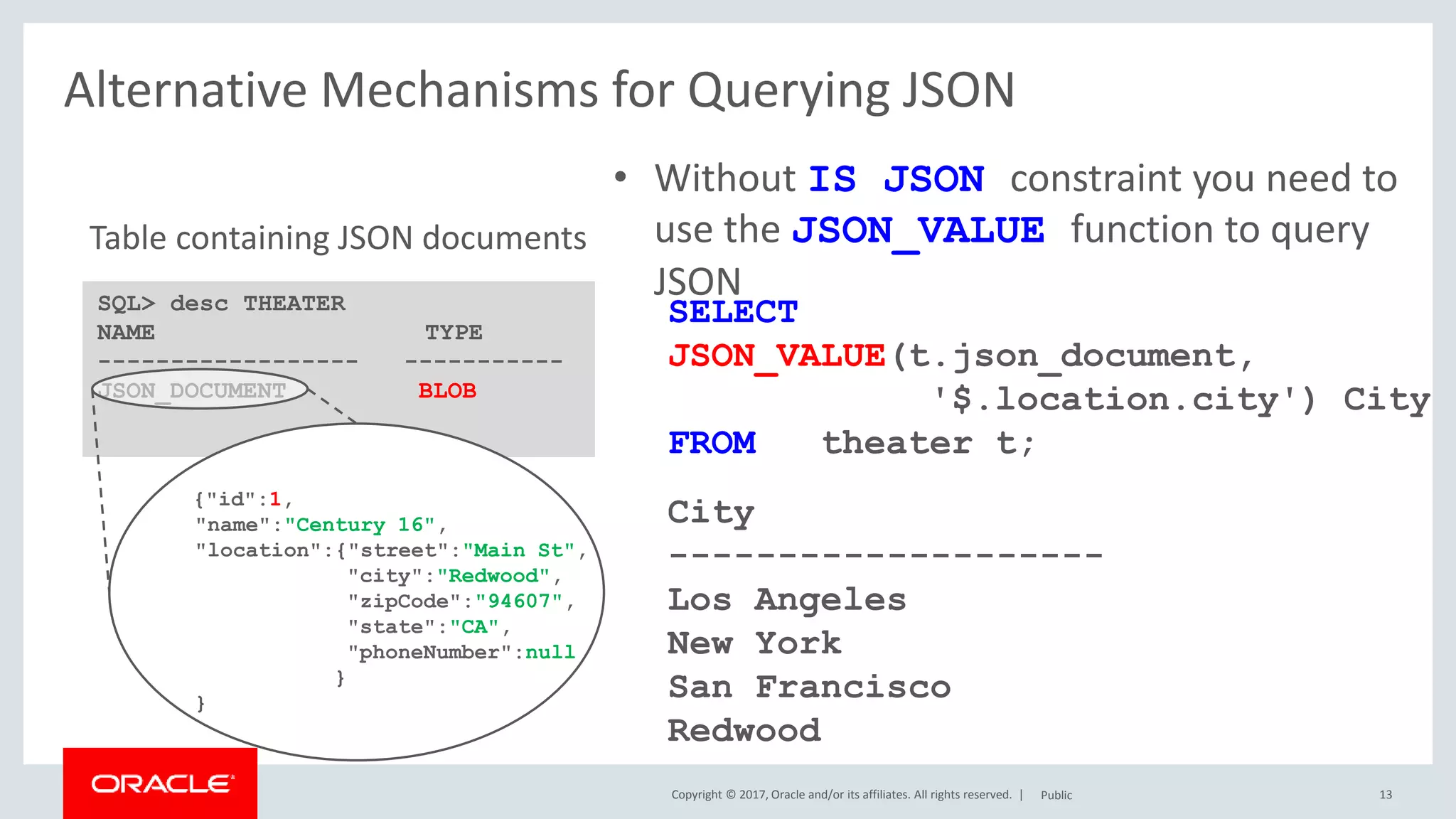 Copyright © 2017, Oracle and/or its affiliates. All rights reserved. | 13
Alternative Mechanisms for Querying JSON
Public
SELECT
JSON_VALUE(t.json_document,
'$.location.city') City
FROM theater t;
City
--------------------
Los Angeles
New York
San Francisco
Redwood
SQL> desc THEATER
NAME TYPE
------------------ -----------
JSON_DOCUMENT BLOB
Table containing JSON documents
• Without IS JSON constraint you need to
use the JSON_VALUE function to query
JSON
{"id":1,
"name":"Century 16",
"location":{"street":"Main St",
"city":"Redwood",
"zipCode":"94607",
"state":"CA",
"phoneNumber":null
}
}
 