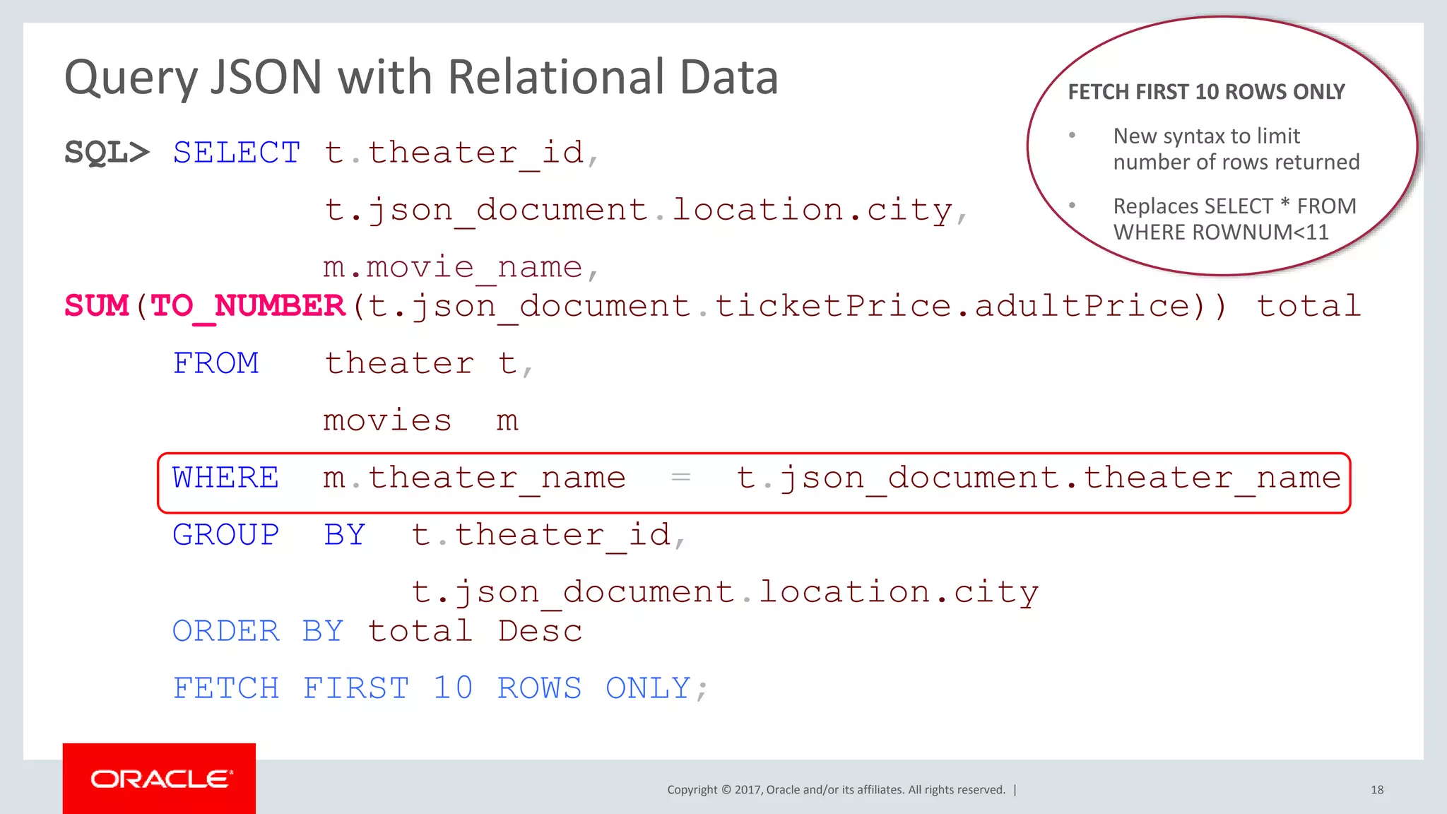 Copyright © 2017, Oracle and/or its affiliates. All rights reserved. |
Query JSON with Relational Data
SQL> SELECT t.theater_id,
t.json_document.location.city,
m.movie_name,
SUM(TO_NUMBER(t.json_document.ticketPrice.adultPrice)) total
FROM theater t,
movies m
WHERE m.theater_name = t.json_document.theater_name
GROUP BY t.theater_id,
t.json_document.location.city
ORDER BY total Desc
FETCH FIRST 10 ROWS ONLY;
18
FETCH FIRST 10 ROWS ONLY
• New syntax to limit
number of rows returned
• Replaces SELECT * FROM
WHERE ROWNUM<11
 