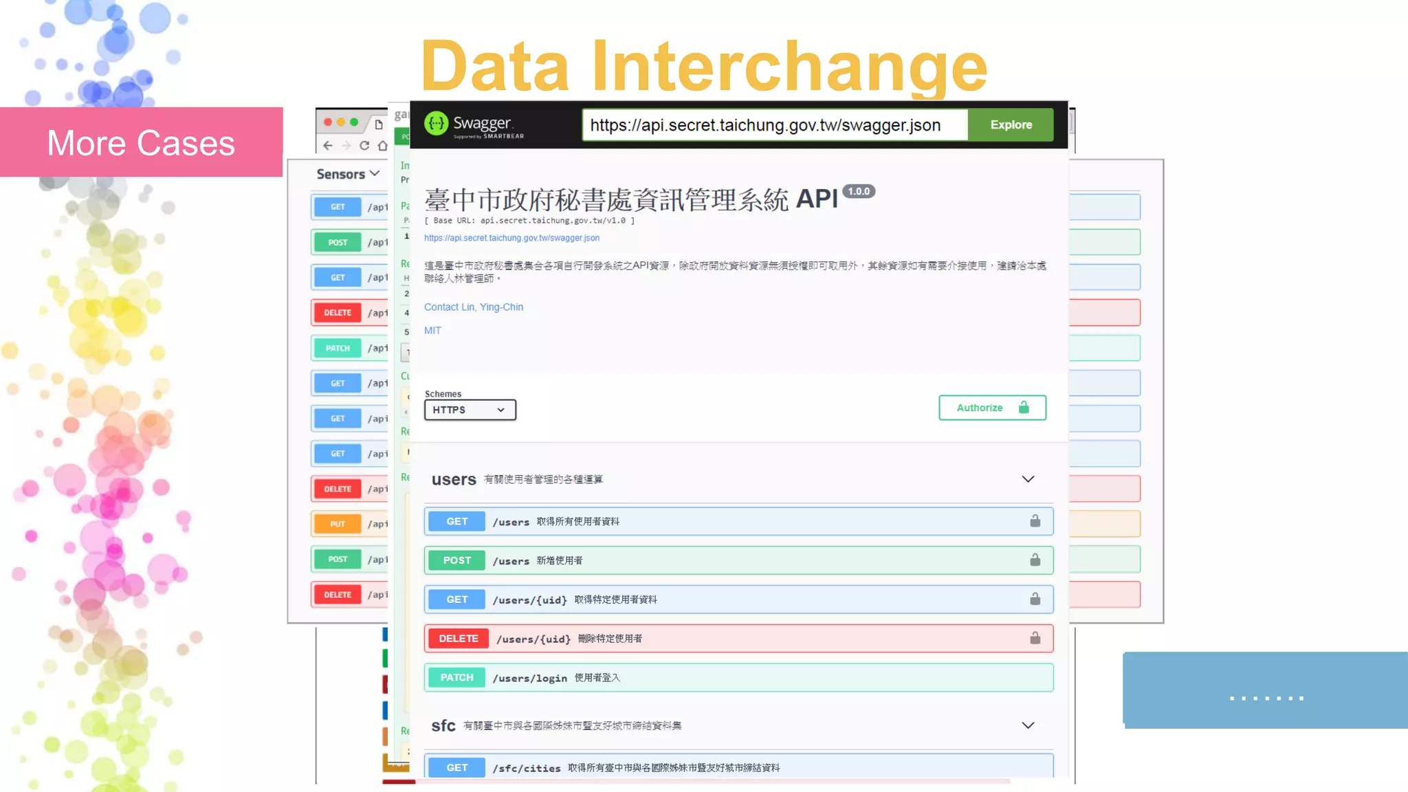 Data Interchange
More Cases
KubernetesAzure Digital TwinsTensorflow Serving…….
 