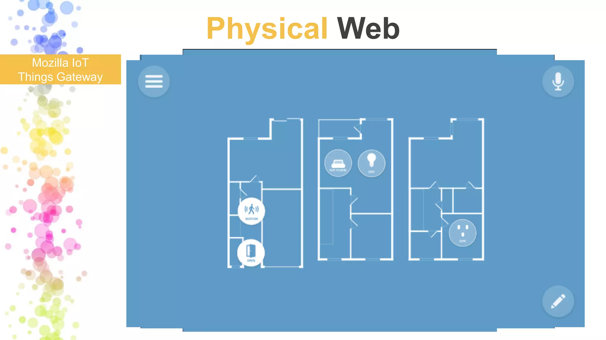 Physical Web
Mozilla IoT
Things Gateway
 